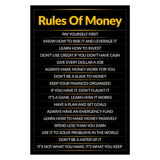 Roles Of Money