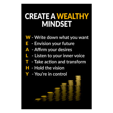 Create A Wealthy Mindeset