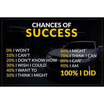 Chances Of Success