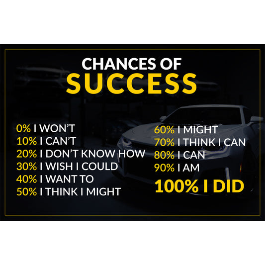 Chances Of Success