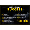 Chances Of Success Canvas 