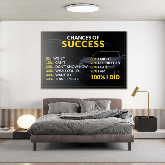Chances Of Success Canvas 