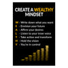 Create A Wealthy Mindset Canvas 