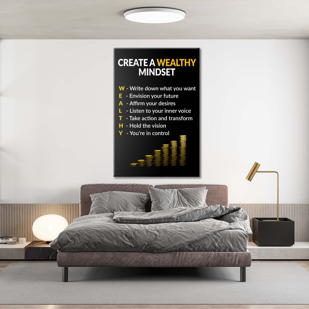 Create A Wealthy Mindset Canvas 