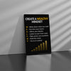 Create A Wealthy Mindset Canvas 