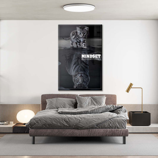 Mindest Is Everything Canvas 