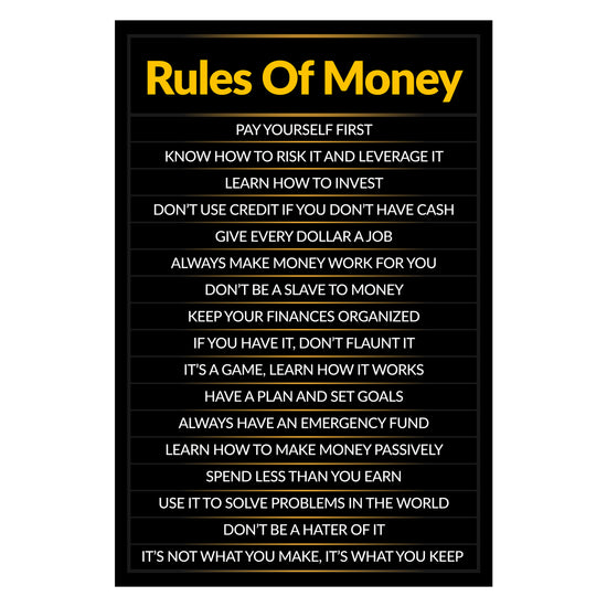 Roles Of Money Canvas 