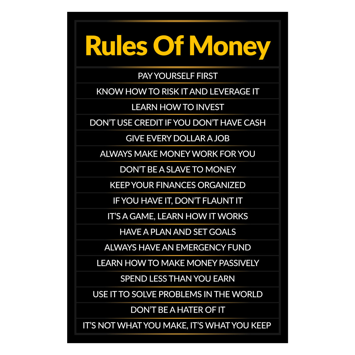 Roles Of Money Canvas 
