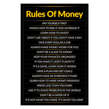 Roles Of Money Canvas 