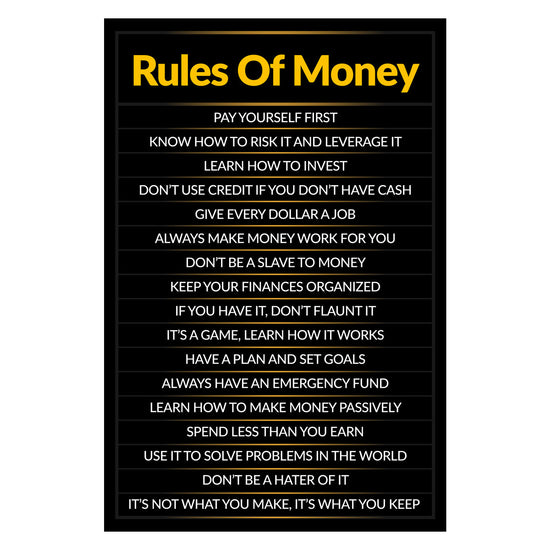 Roles Of Money Canvas 