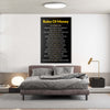 Roles Of Money Canvas 