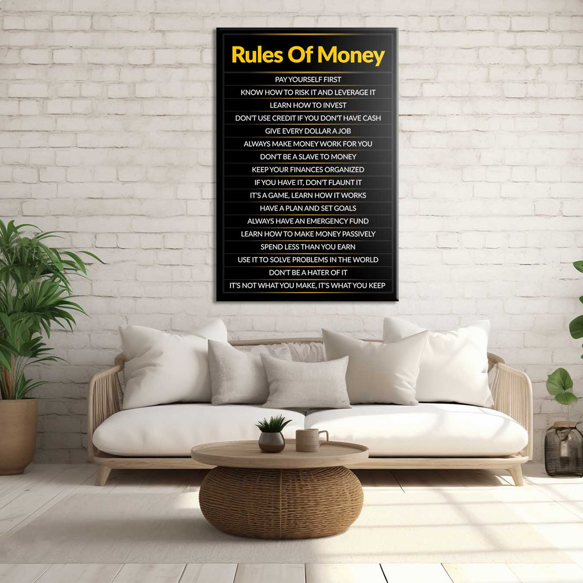 Roles Of Money Canvas 