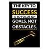 The Key To Success Canvas 