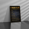 The Rules Of Life Canvas